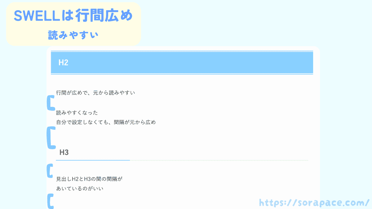 SWELLメリット:行間広め 整っている