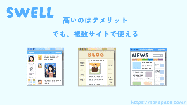 ワードプレステーマ swell デメリット